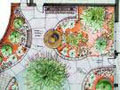 Garden Services in Manchester